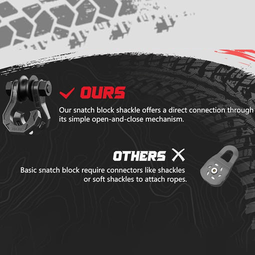 Easy-Open D-Ring Separate Shackle with Snatch Block