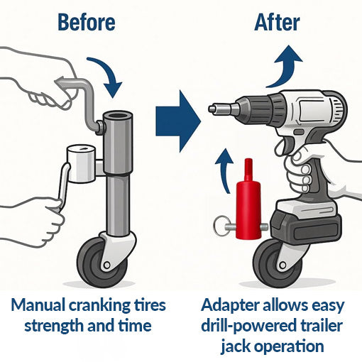 Easy-Crank Trailer Jack Drill Adapter