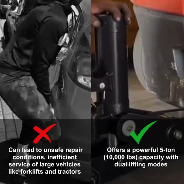 Dual Position Forklift Hydraulic Floor Jack