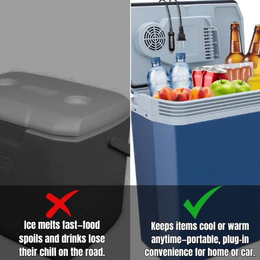 Electric Cooler & Warmer for Vehicles & Trucks