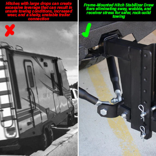 Frame-Mounted Hitch Stabilizer Draw Bars