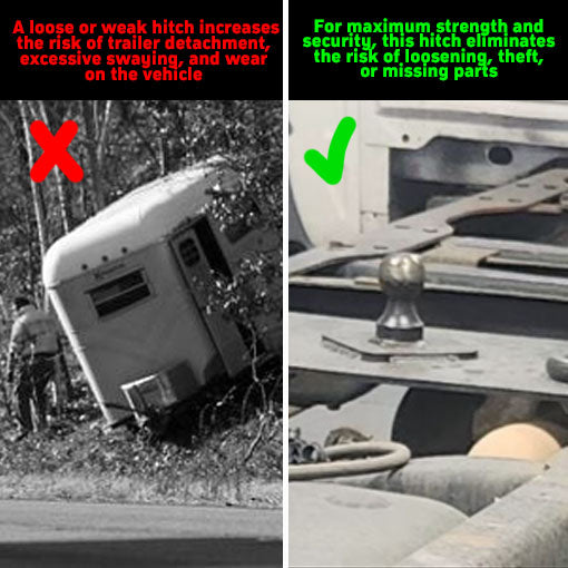 Over-Bed Flat Plate Gooseneck Hitch