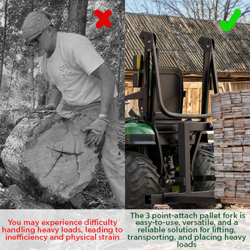 3-Point Hitch Pallet Fork Attachment for CAT 1 Tractor