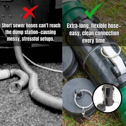 RV Sewer Hose Double Female Cam Lock Fitting