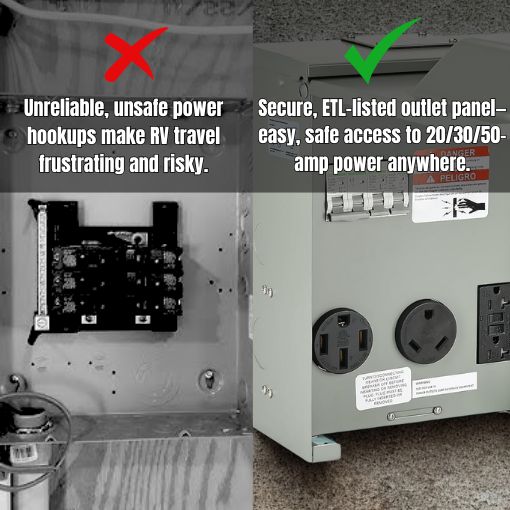 RV Temporary Power Outlet Panel with Breaker
