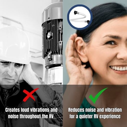 RV Water Pump Silencer Hose Kit