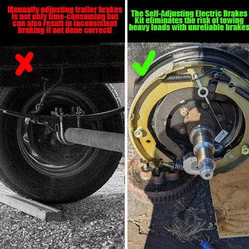 Self-Adjusting Electric Brakes Kit