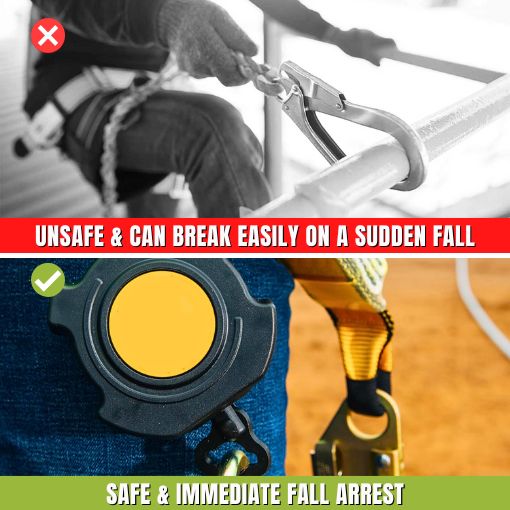 Self-Retracting Lifeline