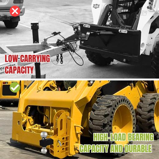 Skid Steer Hitch Attachment