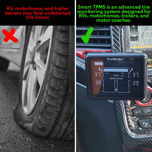 Smart TPMS (for RVs, MotorHomes, 5th Wheels, Motor Coaches and Trailer)