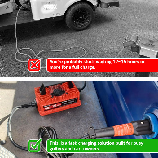 Smart Golf Carts Battery Charger