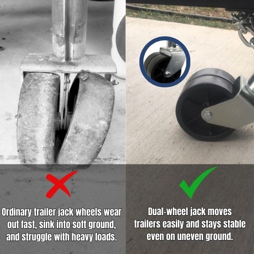 Trailer Swirl Jack Caster Dual Wheel with Pin