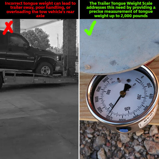 Trailer Tongue Weight Scale