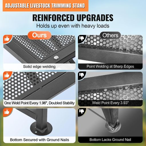 Adjustable Livestock Trimming Stand