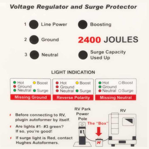 RV Voltage Booster with Surge Protection