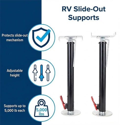 Adjustable Camper/RV Slide-Out Supports