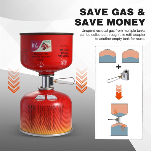 Universal Gas Canister Adapter Set