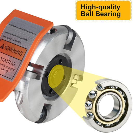Chainsaw Carving Mill Attachment