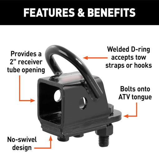 Bolt-On ATV/UTV Trailer Hitch Receiver Adapter