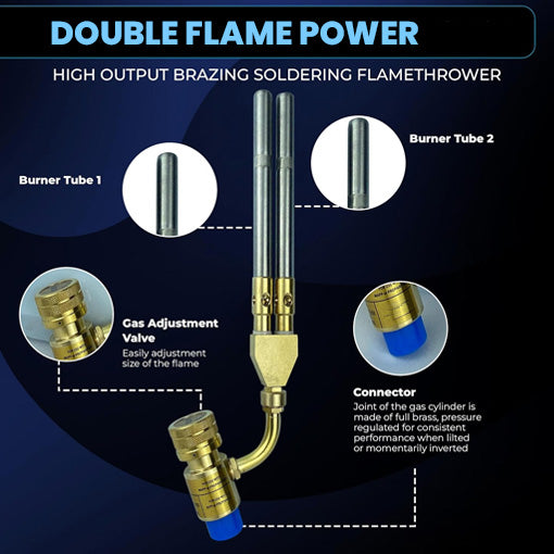 Double Head Mapp/Propane Torch