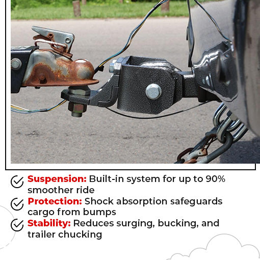 Torsion-Flex Ball Mount