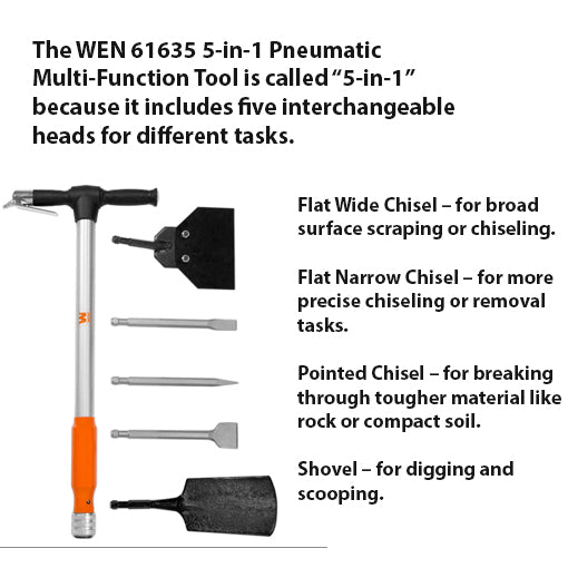 5-in-1 Pneumatic Multi-Function Tool (with Scraper, Shovel, and Chisel Attachments)