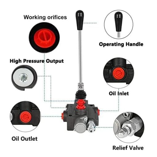 Hydraulic Flow Control Valve