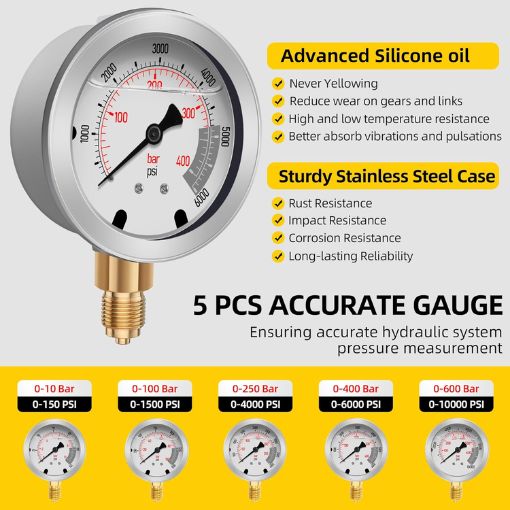 Hydraulic Pressure Test Kit with 5 Gauges