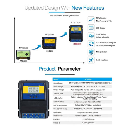 Dual Power Controller 50A Automatic Transfer Switch