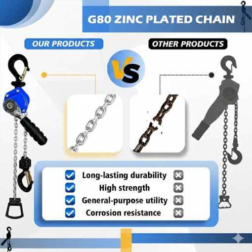 Mini Lever Chain Hoist