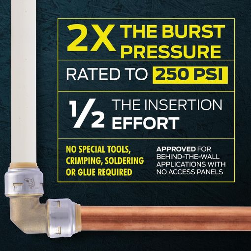 Push-To-Connect Ball Valve Water Heater Connector