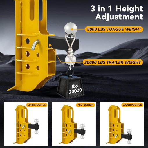 Skid Steer Hitch Attachment