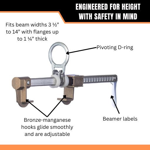 Trailing Beam Anchor