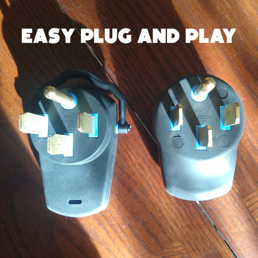 50 Amp Portable Surge Protector Kit