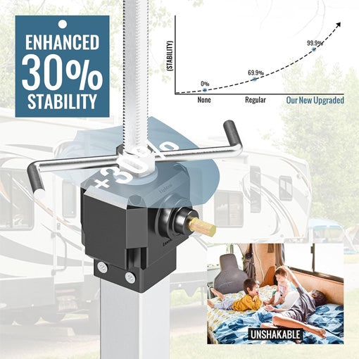 2-Way Adjustable RV Trailer Stabilizer Jacks
