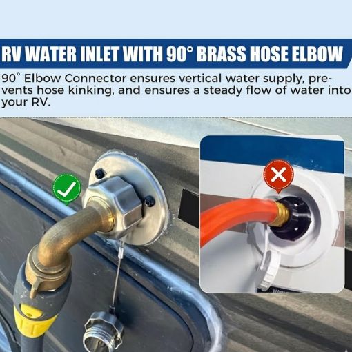 All Metal RV City Water Inlet Replacement Set