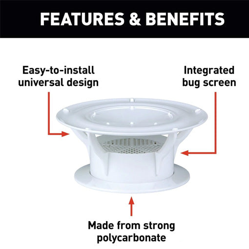360 Siphon RV Holding Tank Vent Cap