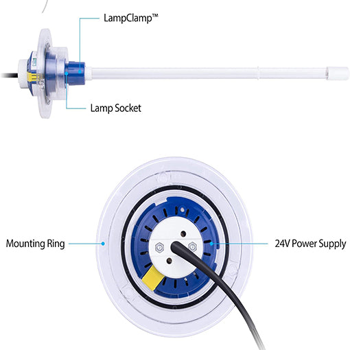 UV Light for AC System