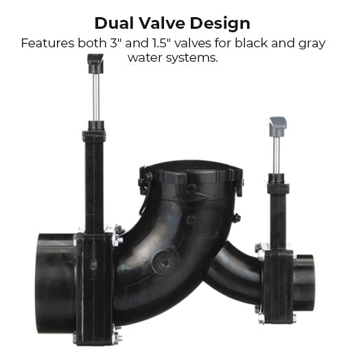 RV Sewer Double Elbow Rotating Waste Valve
