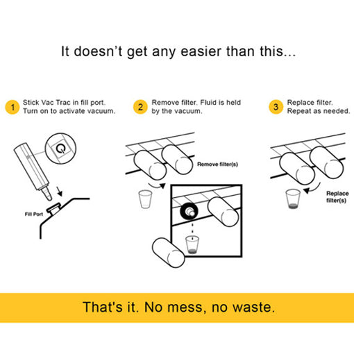 Tractor Hydraulic Filter Changing Tool