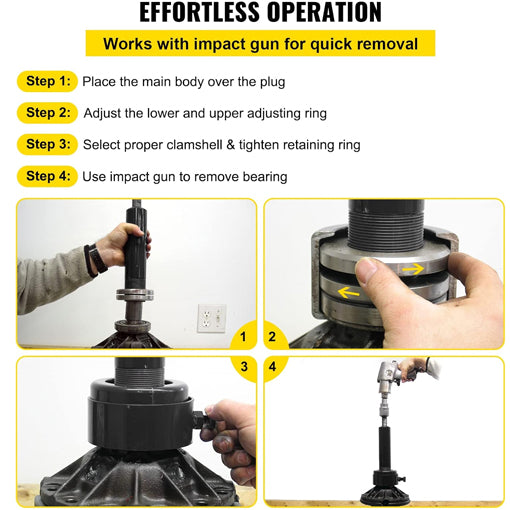 Carrier & Pinion Bearing Puller