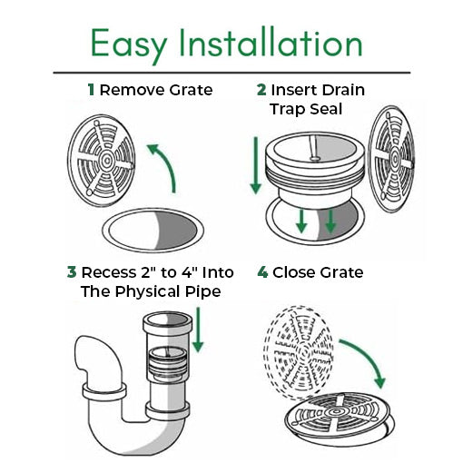 Drain Sewer Waterless Trap Seal