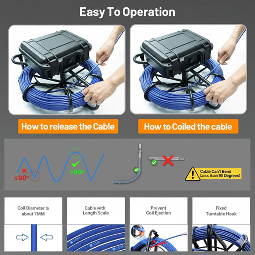 Self-Leveling Sewer Camera