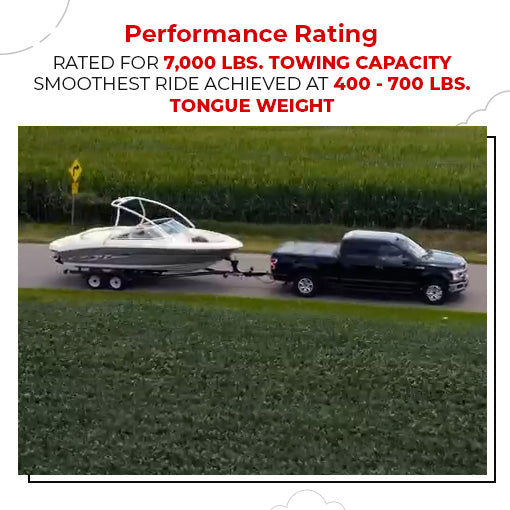 Torsion-Flex Ball Mount