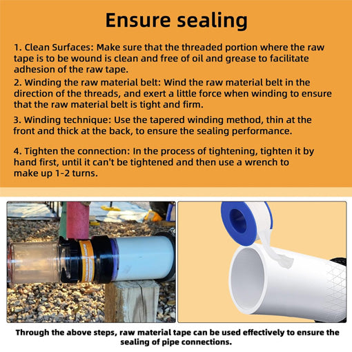 RV Sewer Connection & Termination Adapter