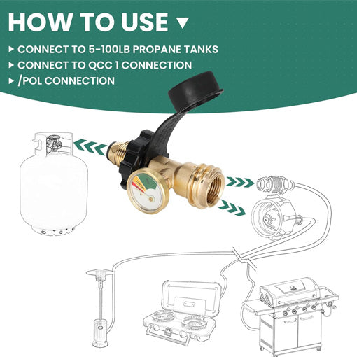 Universal Fit POL Propane Tank Adapter with Gauge