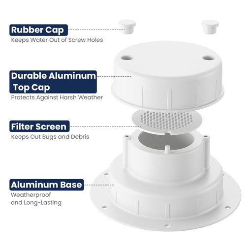 Aluminum RV Roof Sewer Plumbing Vent Cap