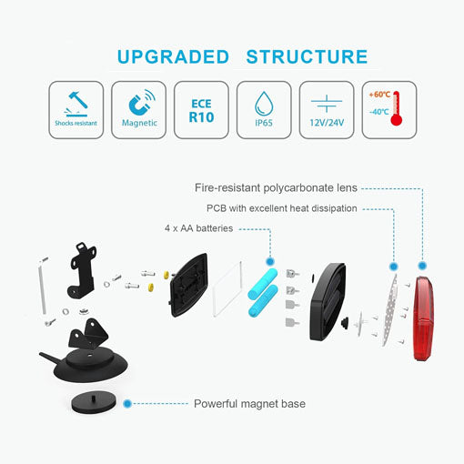 Wireless Magnetic Tow Light Kit