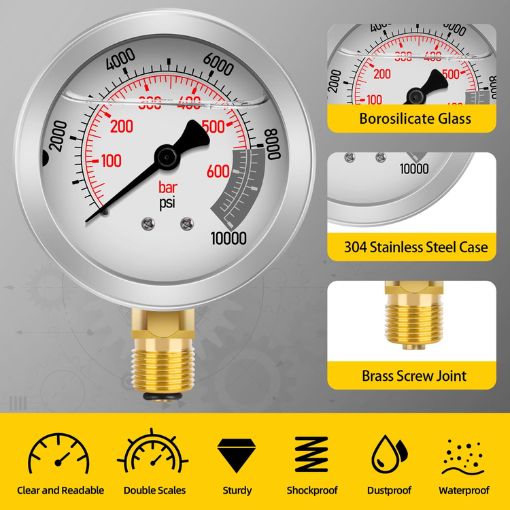 Hydraulic Pressure Test Kit with 5 Gauges