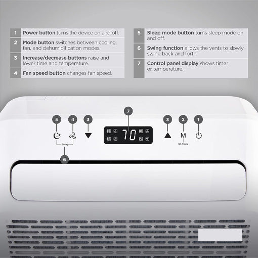 RV Camper Portable Over-the-Window Air Conditioner